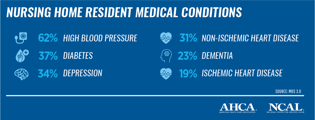 SNF_fast_factsAsset 1.png