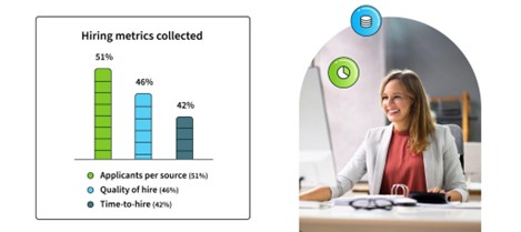 A person sitting at a desk with a chart and a computer    AI-generated content may be incorrect.