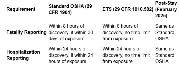 OSHA.PNG