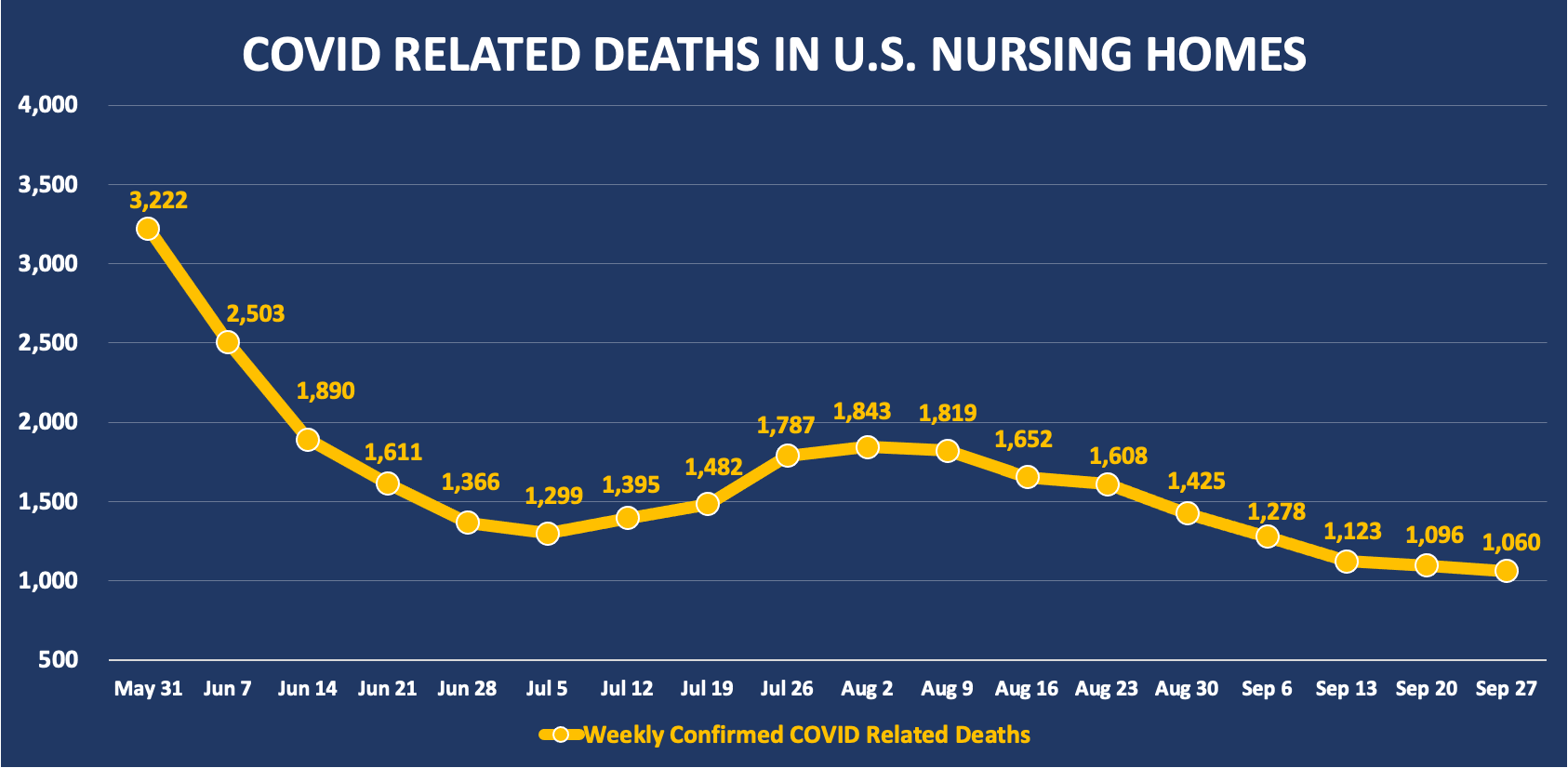 chart 3.png