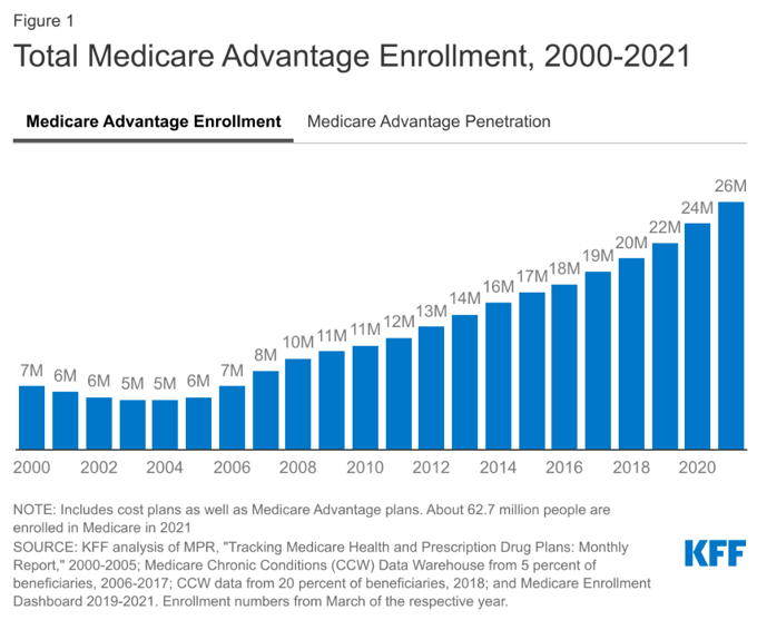 managedcare.png