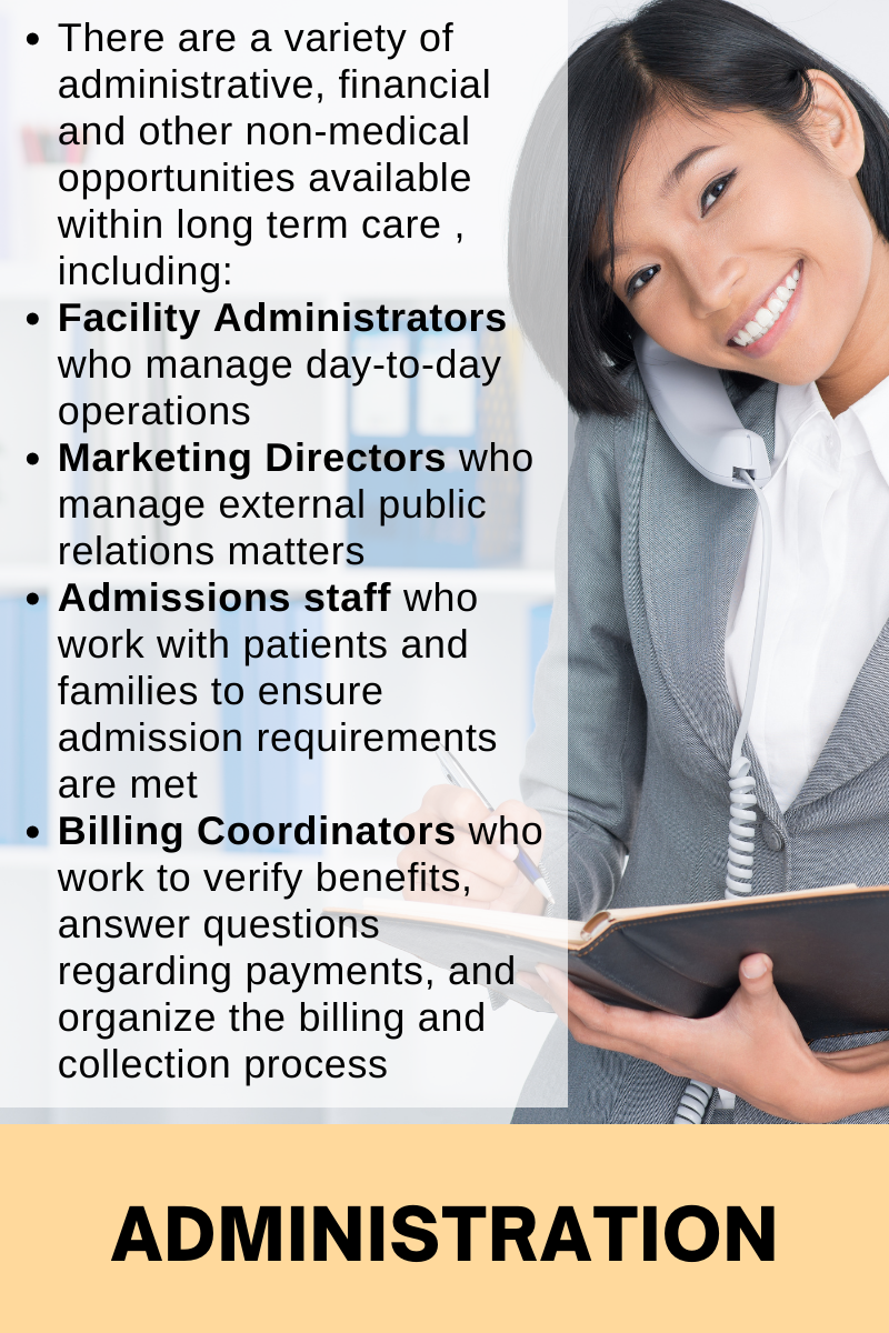 Administration description