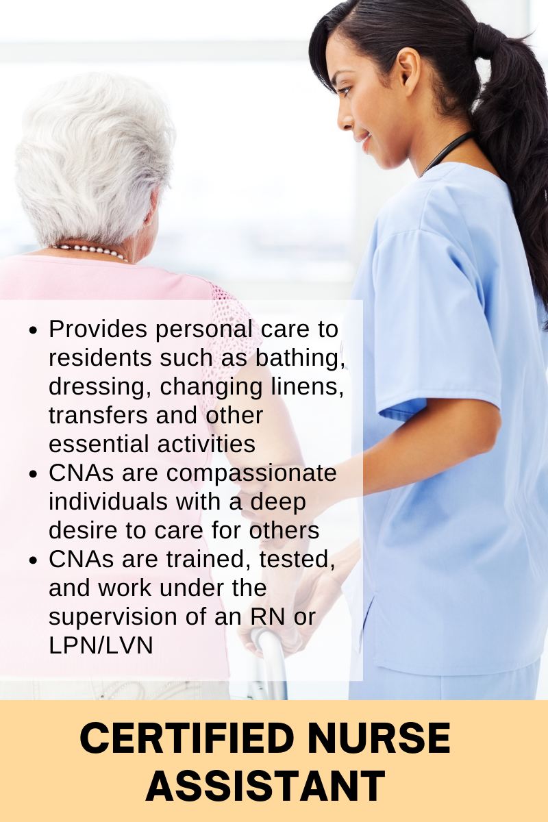 CNA Job description