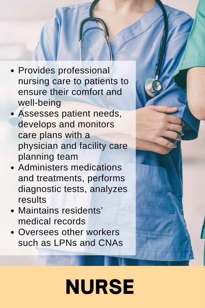 Nurse job description