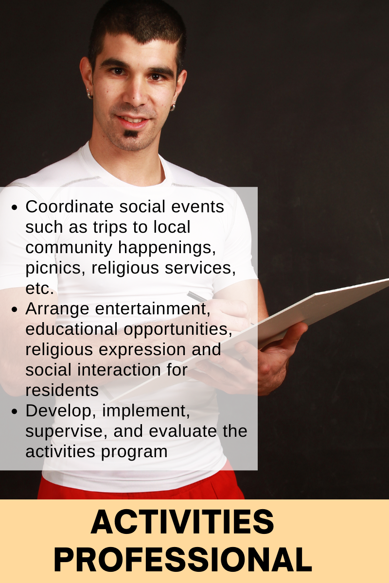 Activities Professional job description